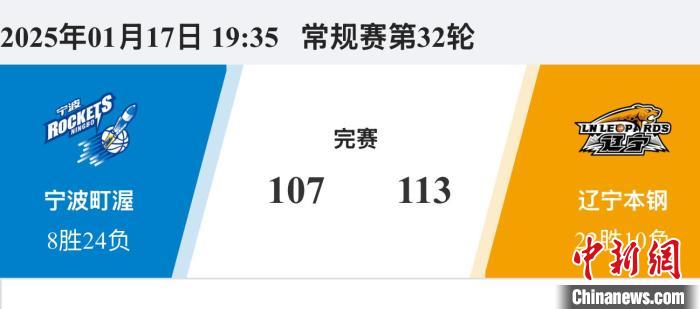 善赛例